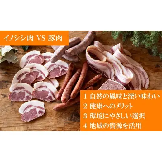 【ジビエ】平戸いのしし 極旨 ベーコン スライス 4セット / 猪肉 加工品 人気ジビエ
