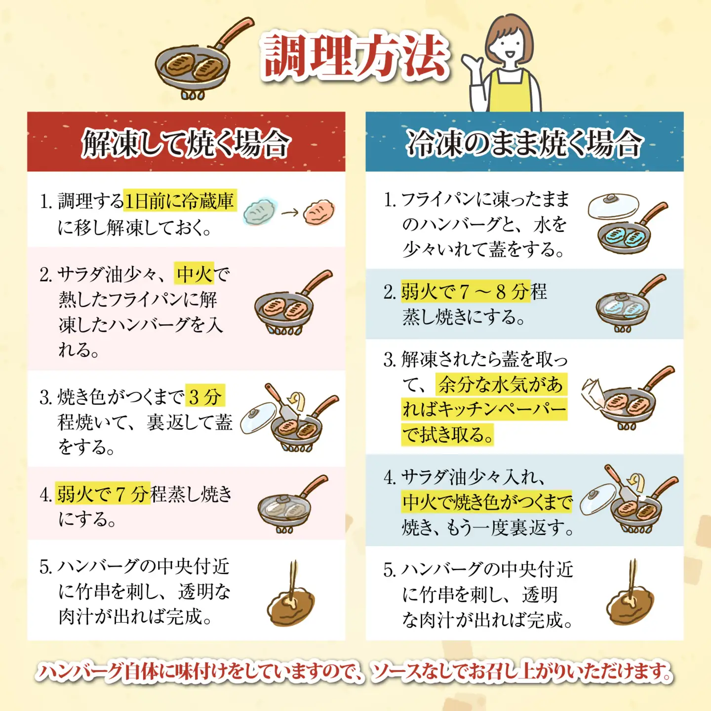 【福井のブランド豚肉】荒島ポーク 手作りハンバーグ100g×12個（計1.2kg）[A-054009]