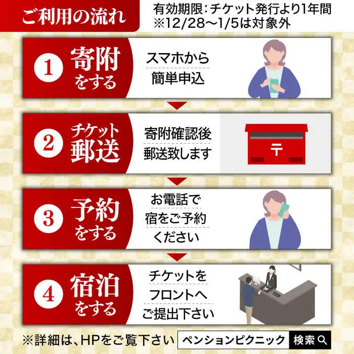 貸切露天風呂付 ペンション ピクニック ペア 宿泊券 [UAO001] 宿泊 チケット