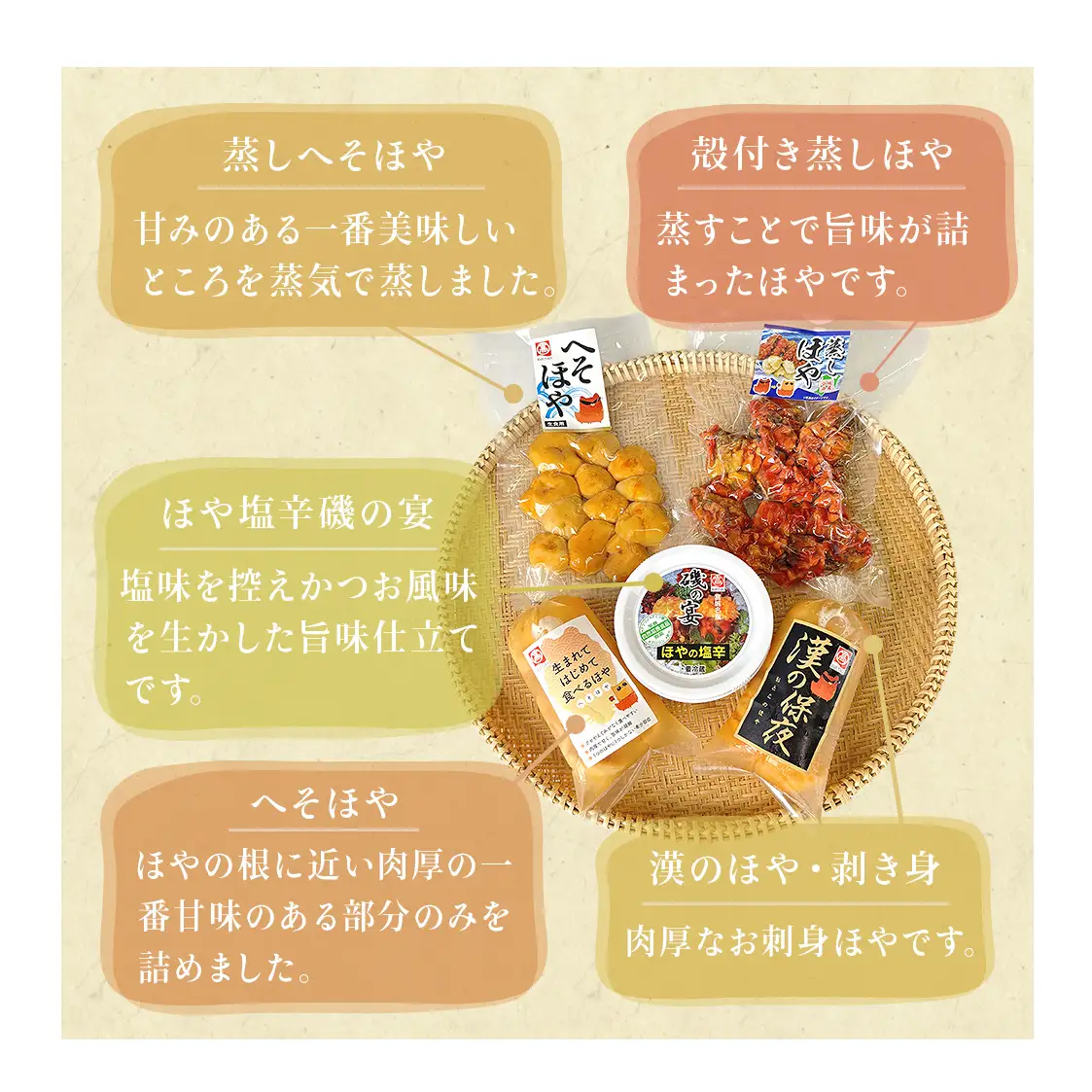 ホヤ 宮城県産 ほや尽くしお試し5点セット 食べ比べ ほや塩辛 蒸しホヤ 刺身 ほや むき身 農産品厚 HOYA 海鞘 おつまみ 魚介 海鮮 珍味 へそほや 刺身ほや 蒸しほや 詰め合わせ 海の パイナップル 酒の肴 おつまみ 日本酒 ビール おまけ付 宮城県 石巻市