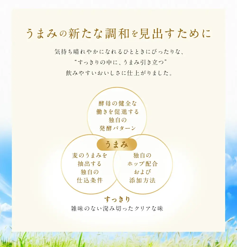 【福島のへそのまち もとみや産】クリアアサヒ 350ml×24本 1ケース 発泡酒【07214-0005】