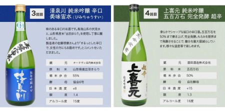 SE0150　【5回定期便】湊酒田の地酒 辛口頒布会　720ml×1本(全5回)