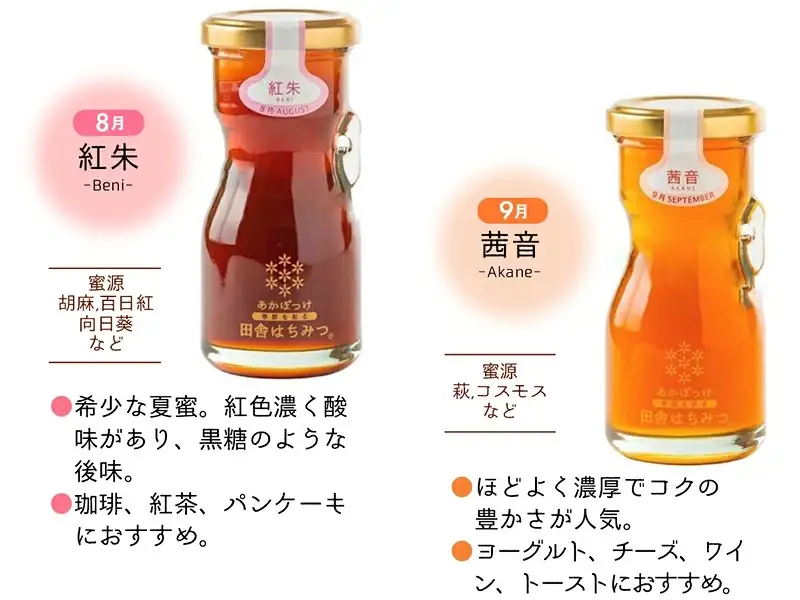 田舎はちみつ あかぼっけ スティックハニー【生ハチミツ全7種】月ごとに楽しむ田舎はちみつ ／ 無添加 非加熱 生はちみつ ハチミツ 蜂蜜 スティック ハニー 携帯 持ち運び 季節 セット 茨城県 五霞町