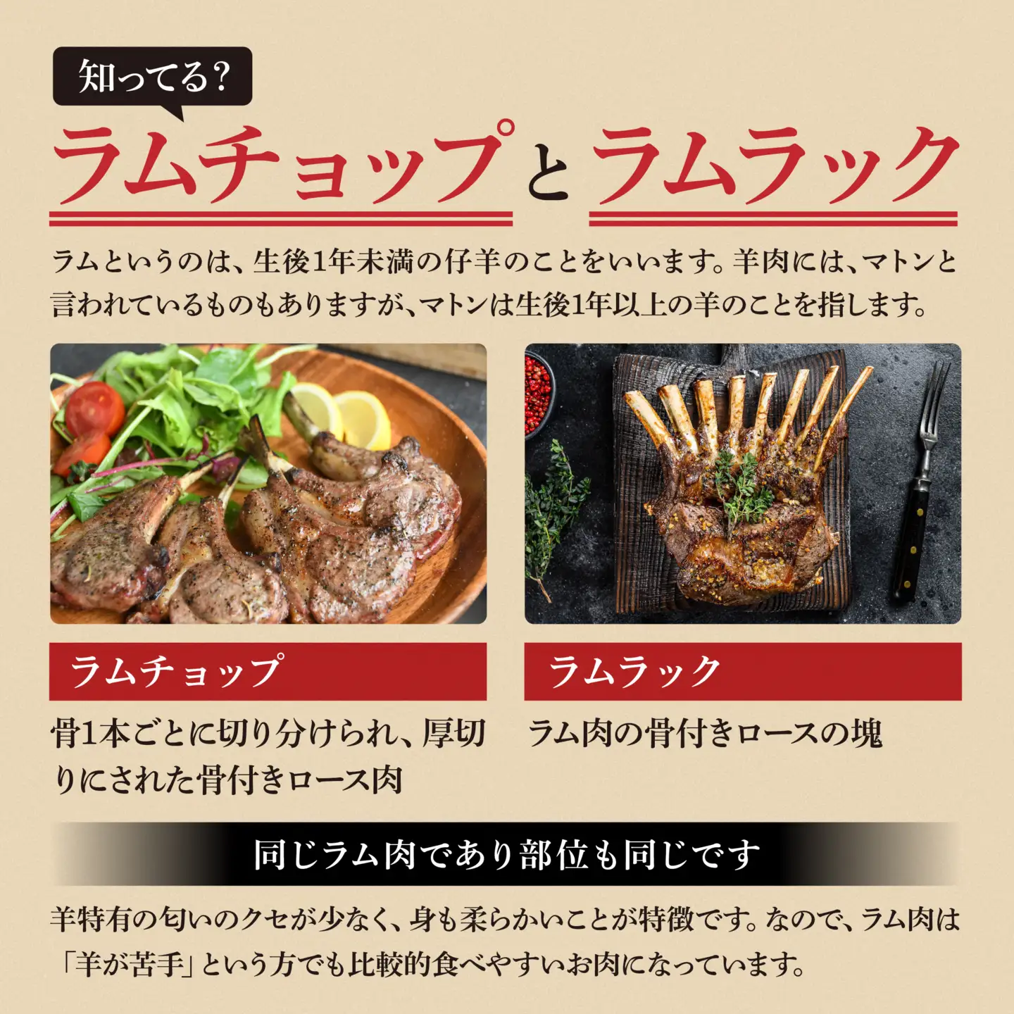 ラム肉 味付き ラムチョップ 500g 1袋 ラム肉 真空 冷凍 福島県 田村市