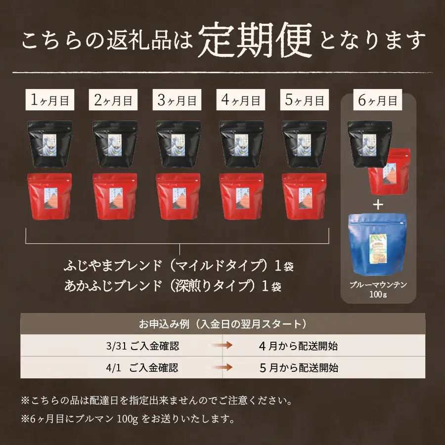 メール便発送「ふじやまブレンド・あかふじブレンド」　富士山の湧き水で磨いた スペシャルティコーヒー定期便（粉320g）6ヶ月 コーヒー 珈琲 粉 スペシャルティ 珈琲 