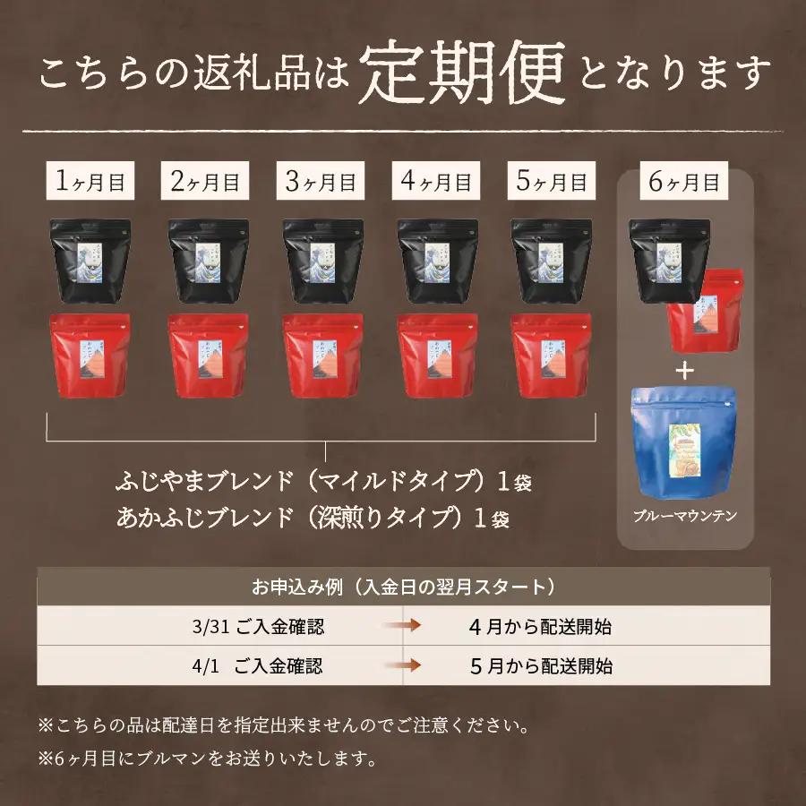 メール便発送「ふじやまブレンド・あかふじブレンド」　富士山の湧き水で磨いた スペシャルティコーヒー定期便（ドリップ16パック）6ヶ月 コーヒー 珈琲 ドリップ スペシャルティ 珈琲 定期便