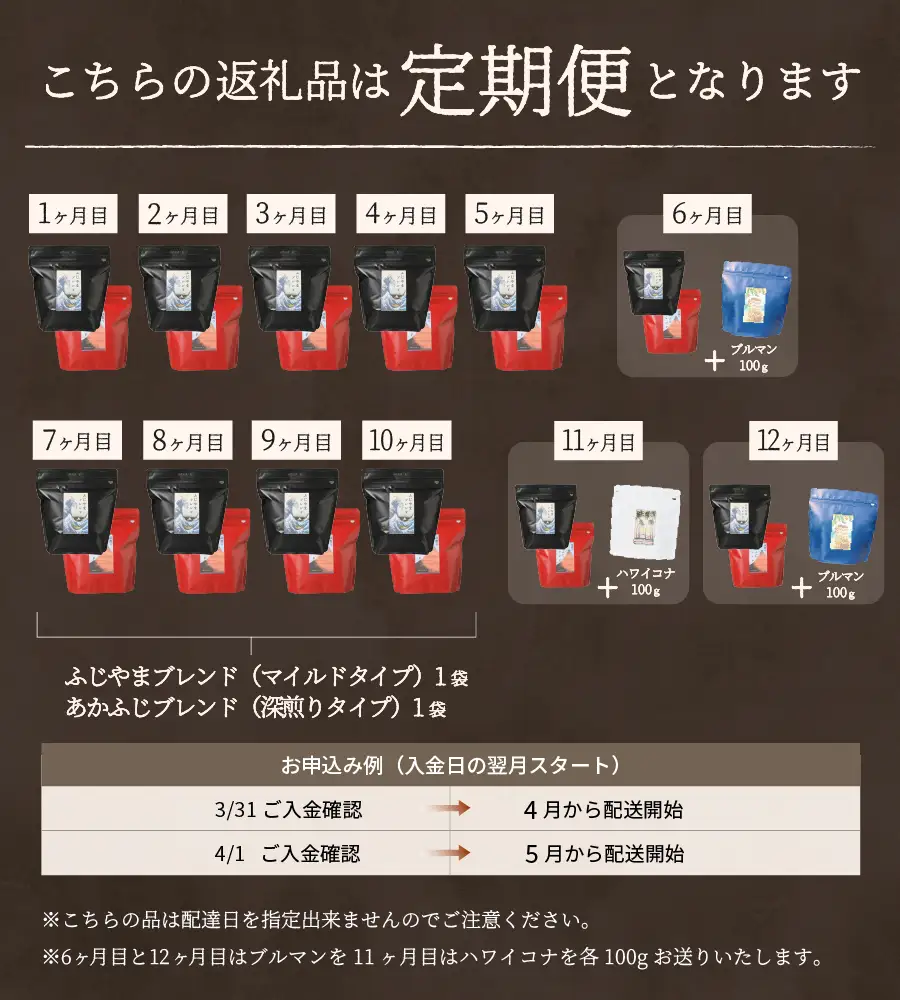 メール便発送「ふじやまブレンド・あかふじブレンド」　富士山の湧き水で磨いた スペシャルティコーヒー定期便（豆320g）12ヶ月 コーヒー 珈琲 豆 スペシャルティ 定期便 珈琲