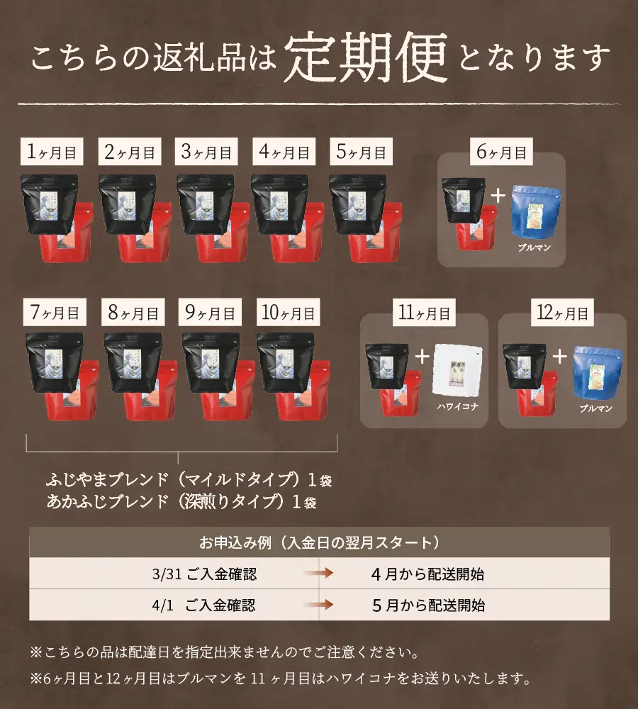 メール便発送「ふじやまブレンド・あかふじブレンド」　富士山の湧き水で磨いた スペシャルティコーヒー定期便（ドリップ16パック）12ヶ月 ドリップ コーヒー 珈琲 ブレンド 湧き水 珈琲