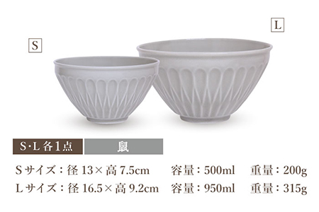 【美濃焼】[軽量食器] 天目どんぶり Sサイズ / Lサイズ ペア 4点セット 鼠×青【井澤コーポレーション】 器 どんぶり ラーメン うどん 丼 サラダボウル お茶漬け 茶碗 セット [TBP047]