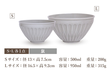 【美濃焼】[軽量食器] 天目どんぶり Sサイズ / Lサイズ ペア 4点セット 鼠×黒【井澤コーポレーション】 器 どんぶり ラーメン うどん 丼 サラダボウル お茶漬け 茶碗 セット [TBP048]