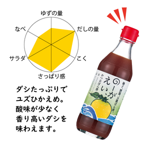 【調味料定期便】馬路村ゆずポン酢5種セット×3回 調味料 ポン酢