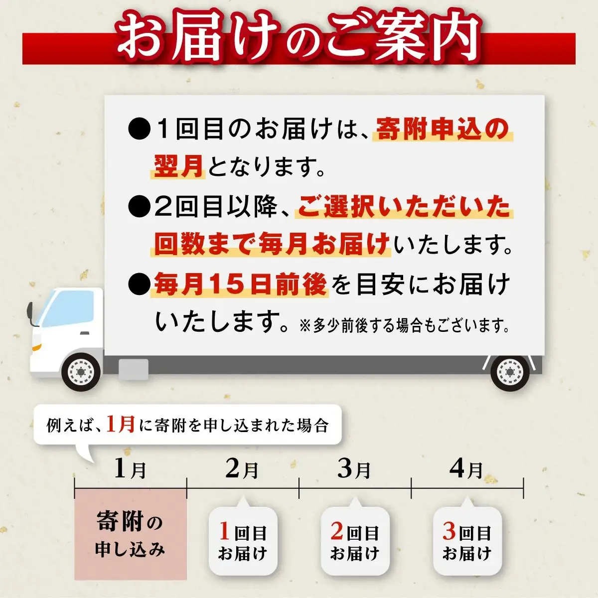 【定期便】おおさき うなぎ 鹿児島県産 うなぎ 長蒲焼  合計6尾（2尾×３回）