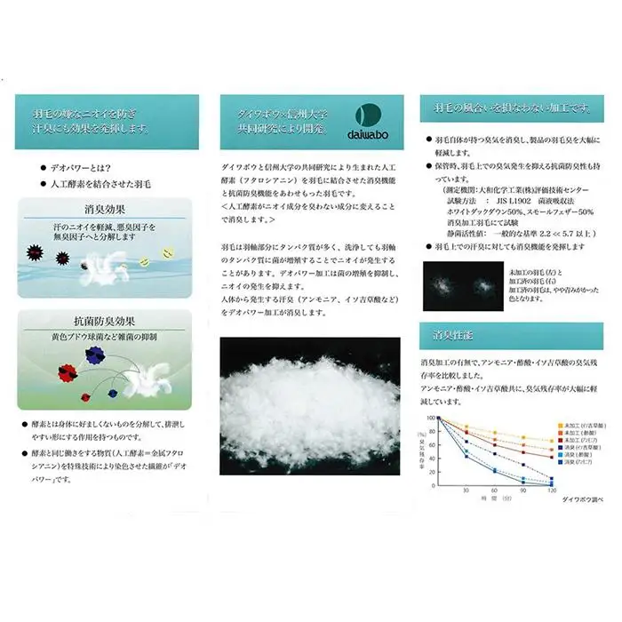 羽毛布団 掛け布団 クイーン 210×210cm 臭いの少ない羽毛 ホワイトダックダウン90% 【12-3】