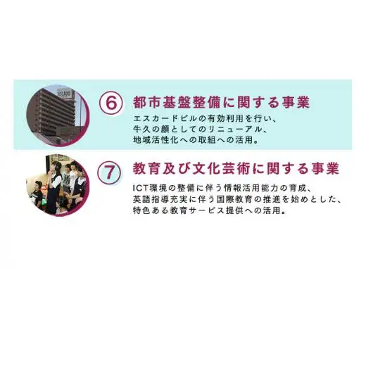 【 返礼品なし 】 茨城県 牛久市 ふるさと応援寄附金 ( 3,000円 )