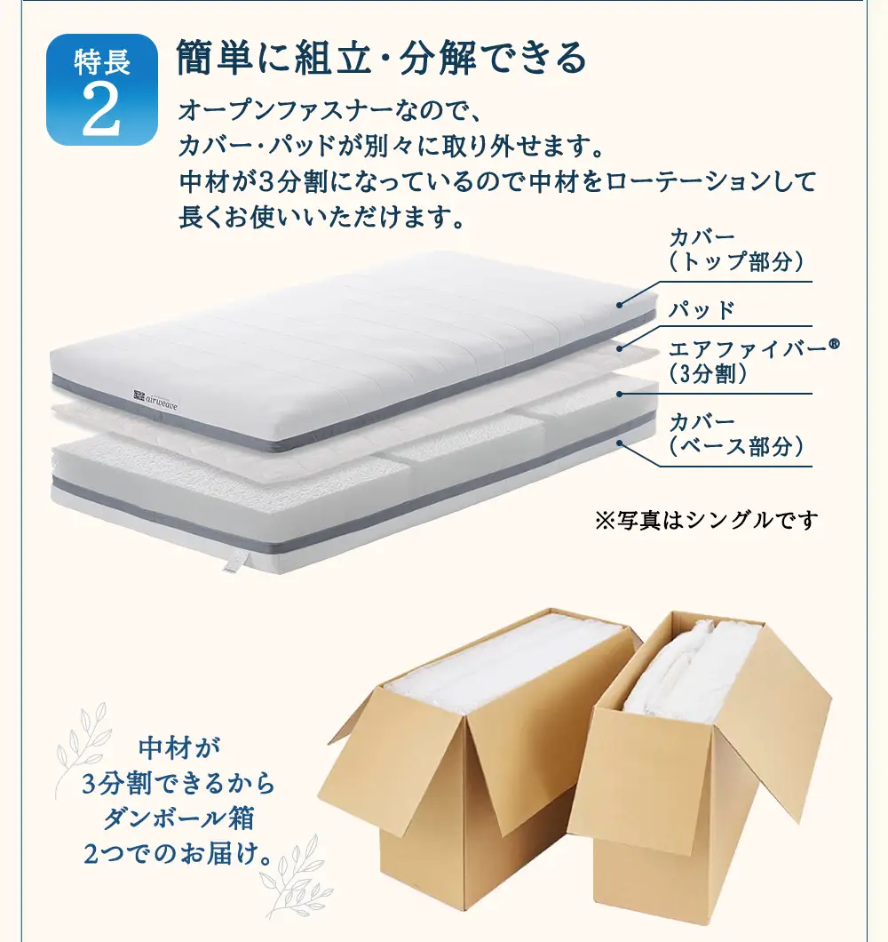 エアウィーヴ ベッドマットレス S02 クイーン 寝具 ベッド サイズ セミダブル ダブル クイーン オールシーズン対応 ぐっすり ホテル 安眠 健康 高反発 腰 肩 熟睡 寝具 寝心地 新生活 洗える 送料無料 体圧分散 大人気 日本製 国産  人気 妊婦 赤ちゃん