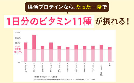 【全6回定期便】乳酸菌プロテイン きなこ味 2袋 [AOCH002]プロテインプロテインプロテインプロテインプロテインプロテインプロテイン