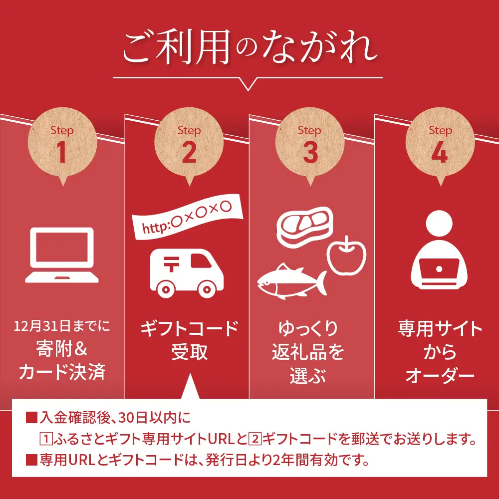 【ゆっくり選べるカタログ】あとからセレクト【ふるさとギフト】寄附80万円相当 あとから選べる！カタログ ギフト いくら ほたて 海鮮 牛肉 別海町 ケーキ アイス