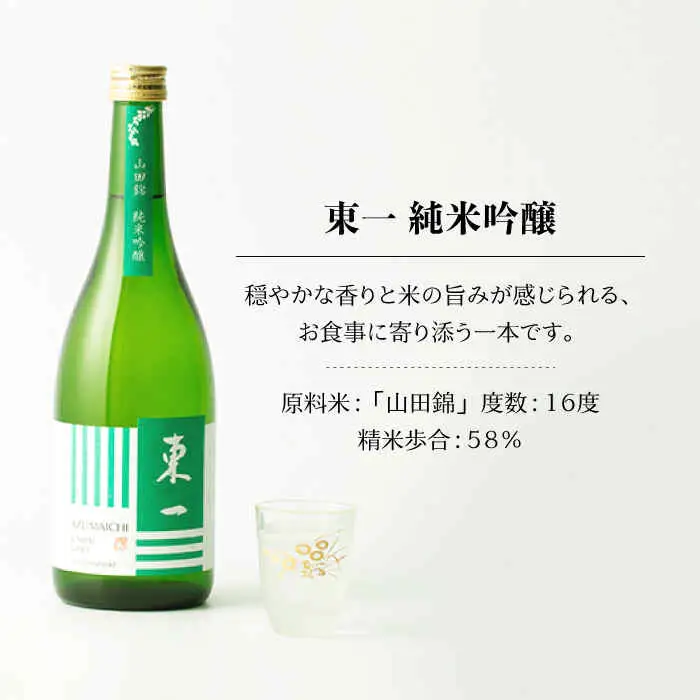 日本酒 東一 日本酒飲み比べ2種 NBQ002 