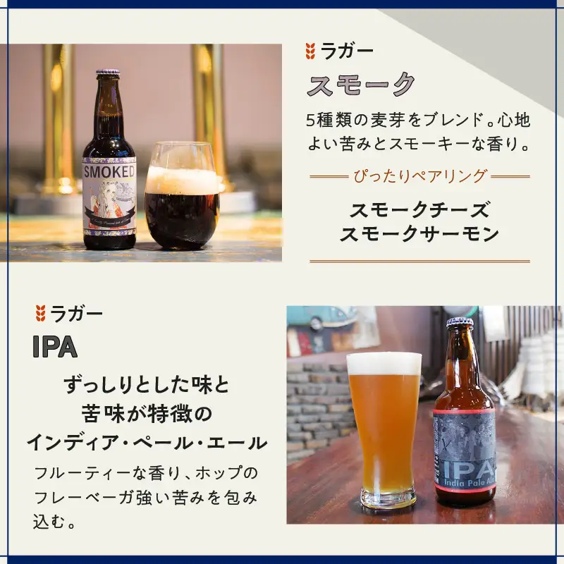 【個性派 IPA／黒ビール／ピルスナー】京都・丹後のクラフトビール TANGO KINGDOM Beer ちょっとマニアックかも3本セット　―IPA・スモーク（黒ビール）・ピルスナーの飲み比べセット―