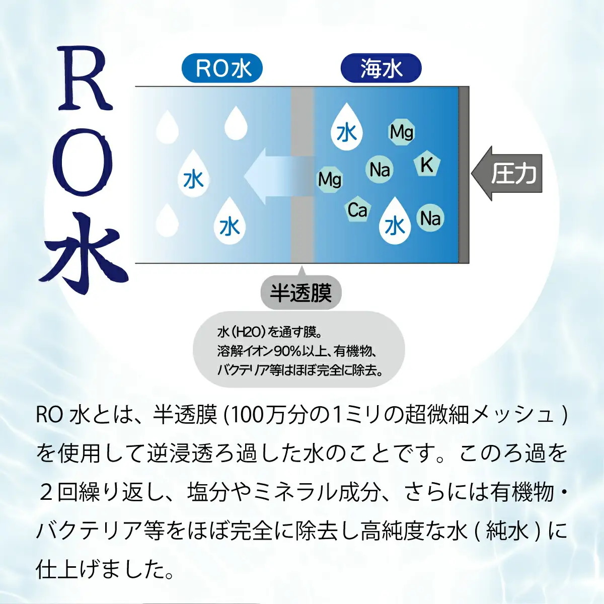 【ミネラルウォーター】 純粋 赤ちゃんも 2L 6本セット ミネラルウォーター