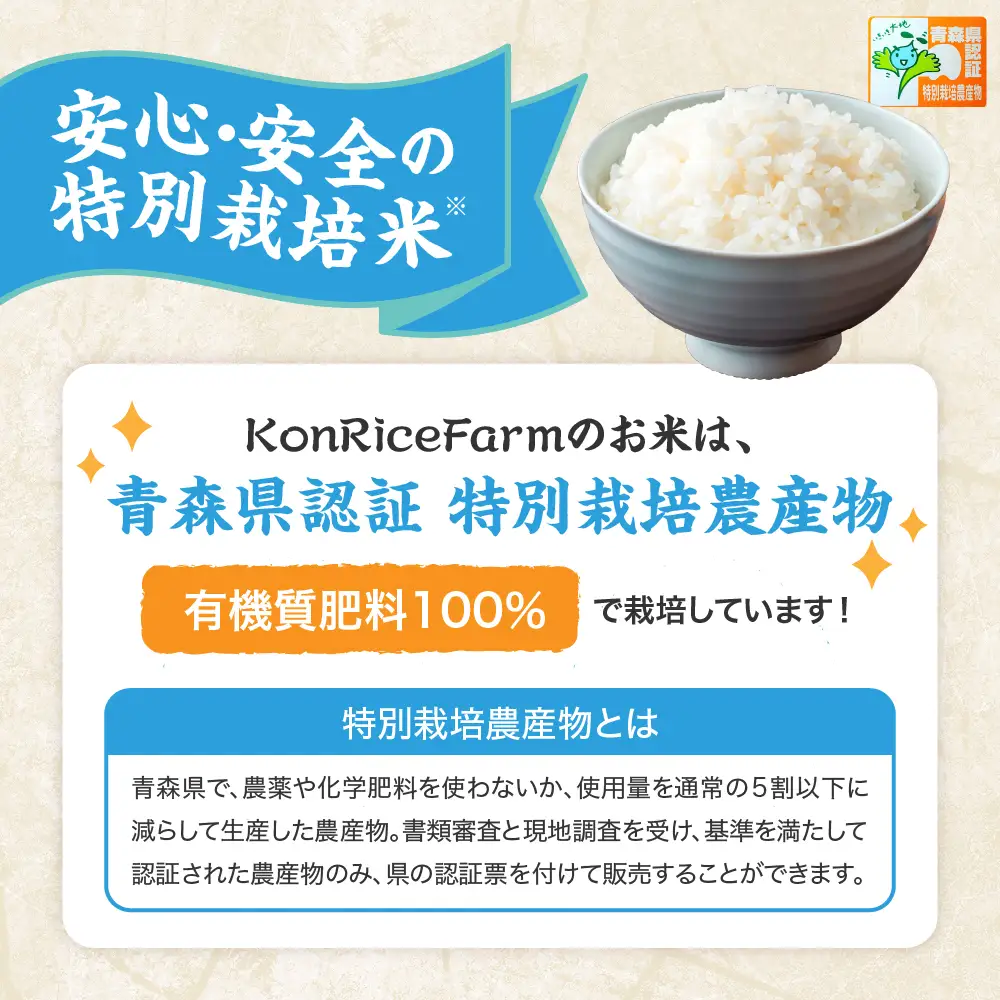 【令和8年産米】【先行受付】 米 10㎏ あさゆき 特別栽培米 青森県産 【KonRiceFarmの お米 精米 白米 青森 五所川原 】