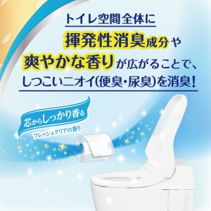 0017-10-06 エリエール 消臭＋ トイレットティシュー しっかり香るフレッシュクリアの香り ダブル 12ロール×6パック 72ロール 25m　トイレットペーパー パルプ100％ 消臭 防臭 日用品 消耗品 備蓄