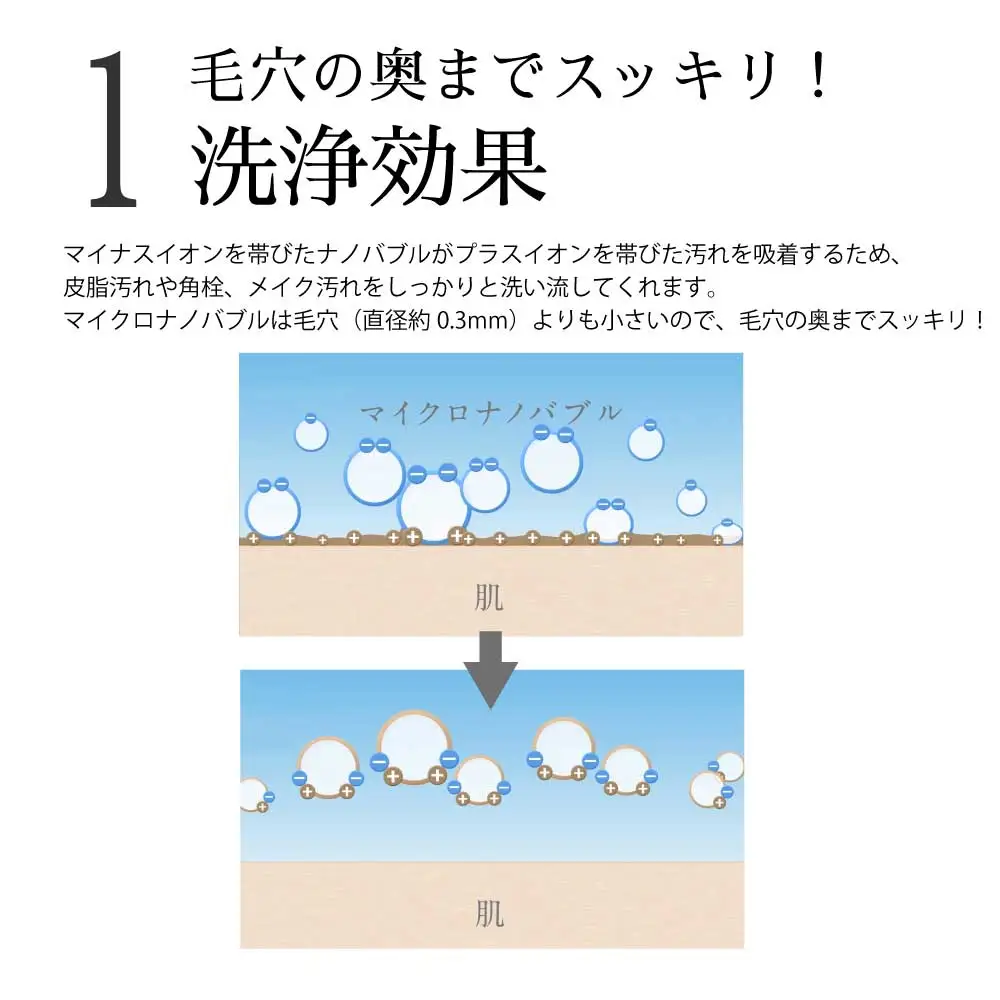マイクロナノバブル シャワーヘッド「バブリーミスティ2.0（白）」ストップボタン有 [No.695]