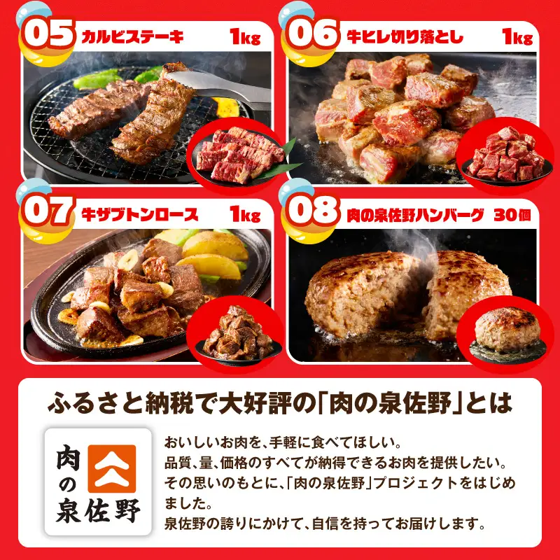 【期間限定】肉の泉佐野 ガチャ（寄附10,000円コース）