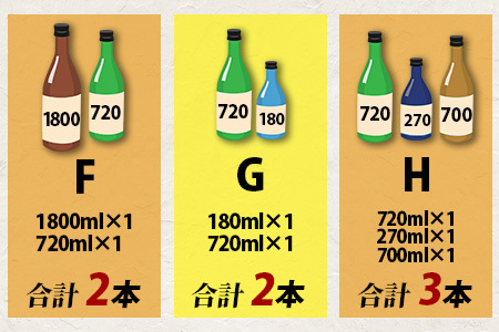 【訳あり】熟成貯蔵酒 日本酒バラエティセット｜純米大吟醸・純米吟醸など数種類からお届け 清酒 飲み比べセット 佐賀県鹿島市 B-584