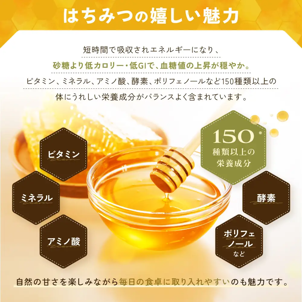 信濃乃国の純粋はちみつとこの実 国産 ギフト ハニーナッツ 詰め合わせ 蜂蜜 ハチミツ |はちみつ 