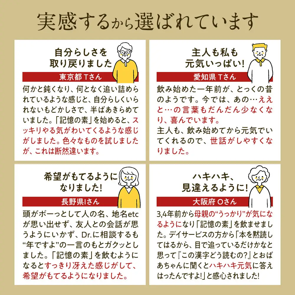 【定期便】ホクトのヤマブシタケ　記憶の素 《 6ヵ月連続お届け 》 | サプリメント サプリ 健康