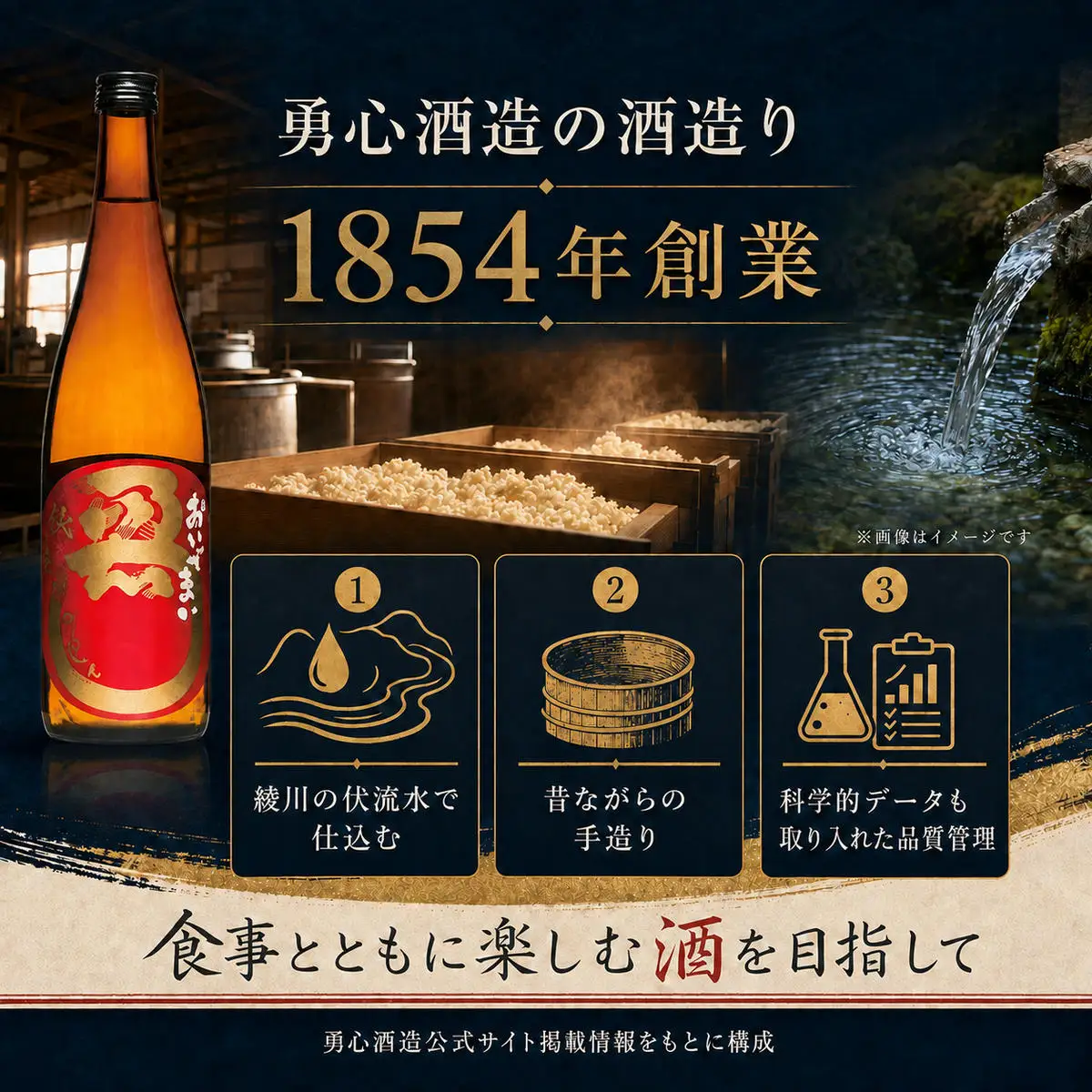 日本酒 純米酒 おいでまい 720ml × 9本 香川県産 綾川町産米 讃岐 地酒 清酒 お酒 四合瓶 伏流水 まろやか 香り 純米 おいでまい純米酒 お米のお酒 米 日本酒セット 酒蔵 蔵元 晩酌 贈答 ギフト プレゼント 勇心酒造 香川 香川県 綾川町