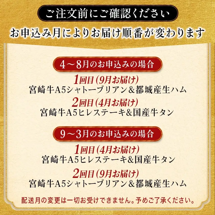 【数量限定】牛タン&シャトーブリアンが届く贅沢定期便〔TMM2-0101〕_(都城市) ヒレ 牛タン シャトーブリアン 豚生ハム 期間限定 A5