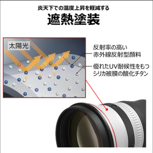 Canon キヤノン 望遠Lカメラレンズ RF400mm F2.8 L IS USM ｜ キヤノン Canon 一眼 カメラ レンズ 