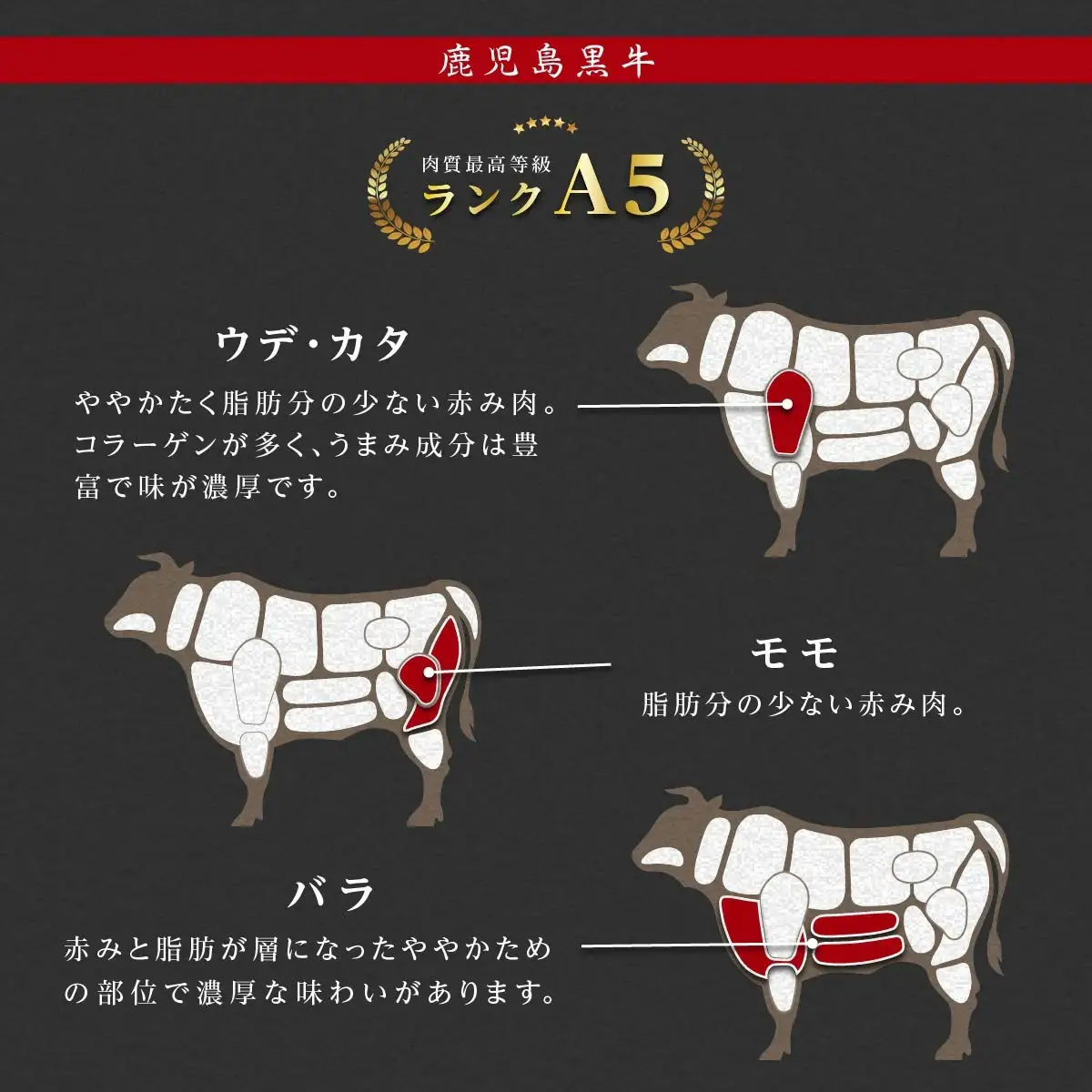 鹿児島県産黒毛和牛切り落とし