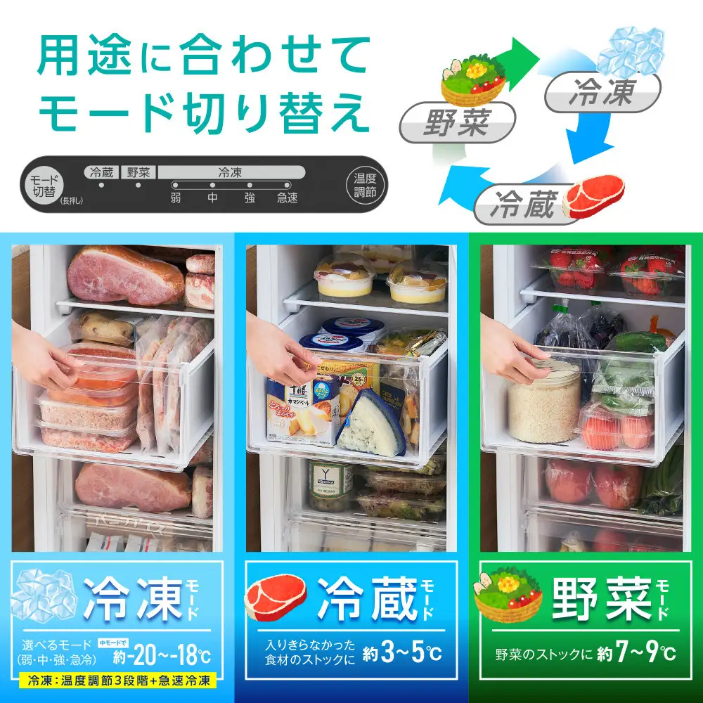 ☆リニューアル☆冷凍庫 80L 冷凍庫 スリム 小型 冷凍 フリーザー 氷