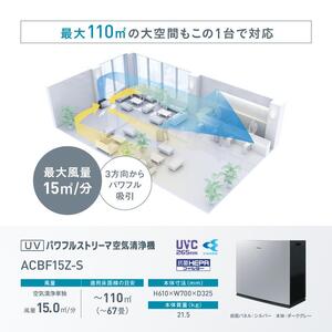 ダイキン 空気清浄機 UVパワフルストリーマ シルバー ACBF15Z-S(適用畳数：76畳 PM2.5対応)