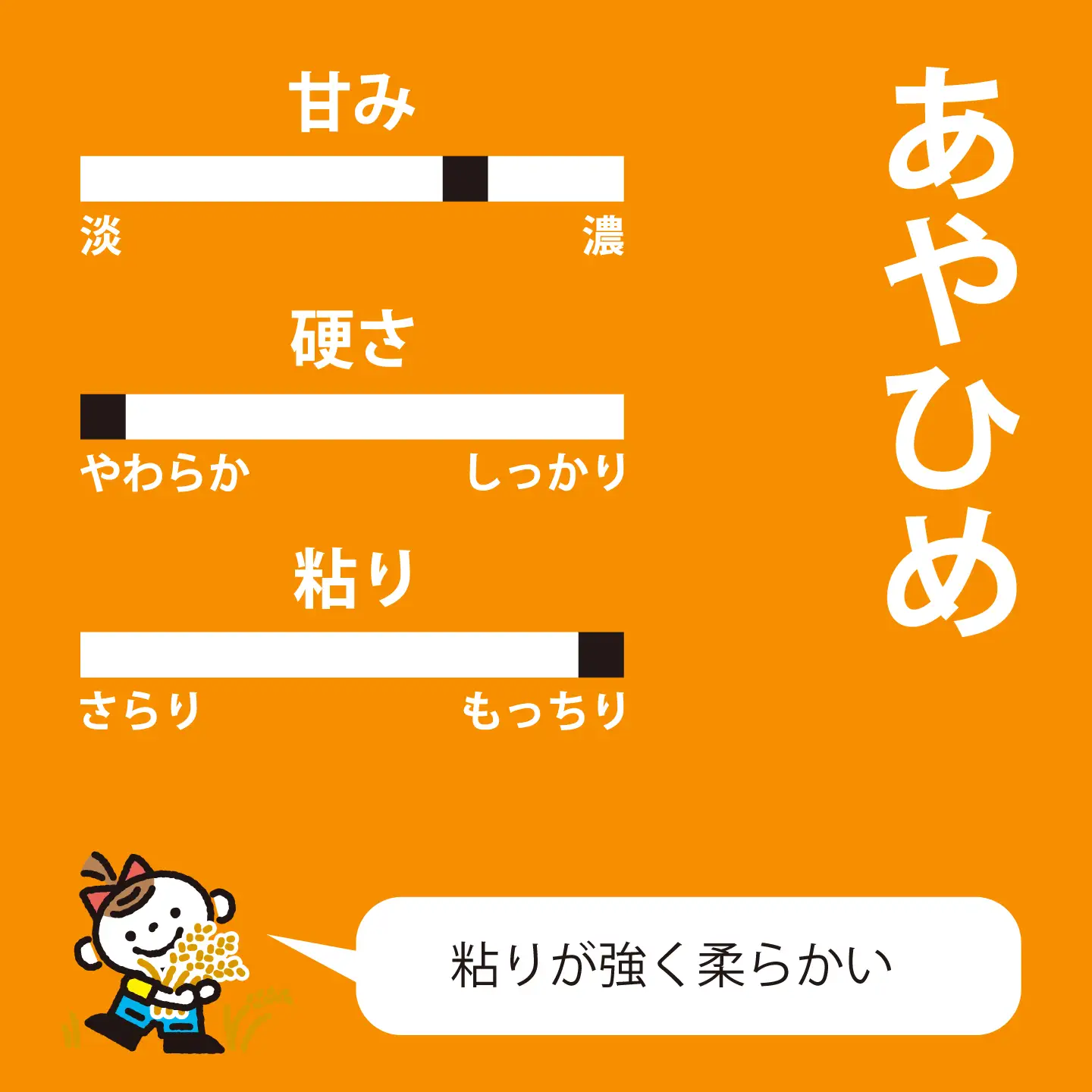 特別栽培米 ゆめぴりか あやひめ 食べ比べ 10kg 北海道当麻町 当麻グリーンライフ 低農薬 減農薬【T-008】