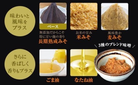 BS-252 かごしま黒豚ロース肉の味噌漬けと塩麹漬け8枚セット（ご自宅用各4枚） SDGs未来都市薩摩川内 薩摩八重ファーム 工房みかく亭