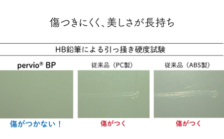 バイオマスプラスチックヘルメット(パステルブルー) BIBO005 ヘルメット