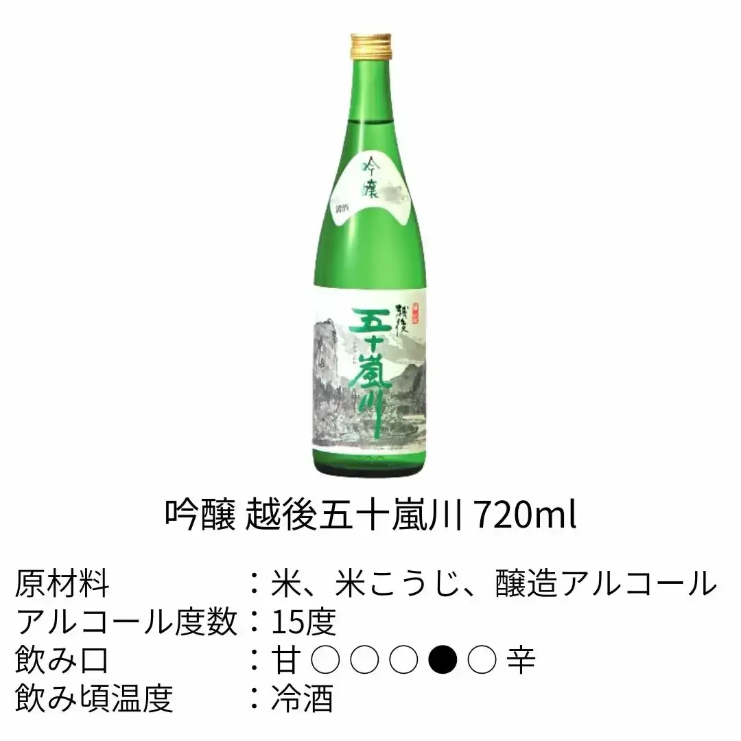 新潟清酒 日本酒飲み比べ8本セット 日本酒 [福顔酒造] 【057P003】