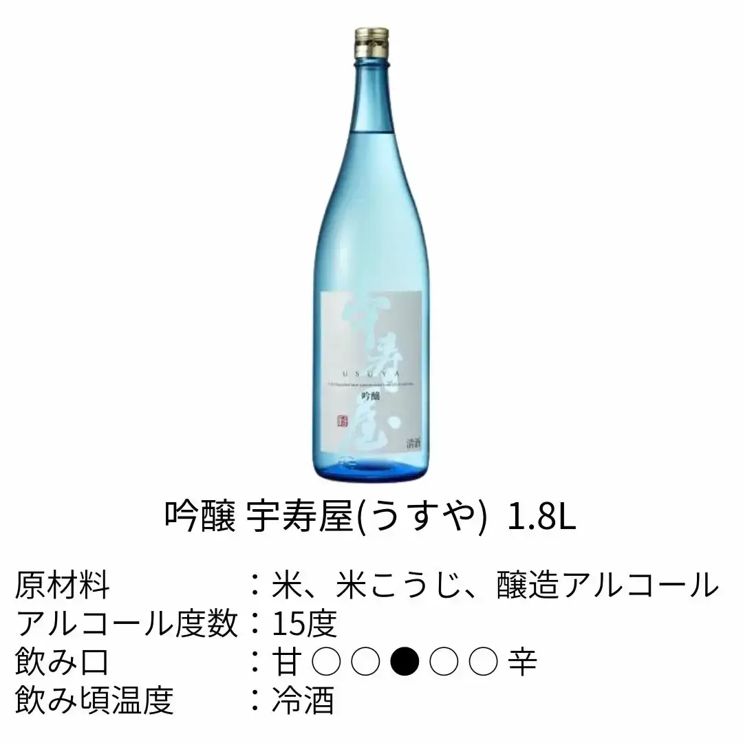 新潟清酒 大吟醸・吟醸・特別本醸造6本セット 日本酒 [福顔酒造] 【096P002】