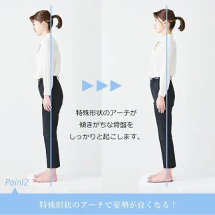 特許インソールyui／SS(21.0cm-22.5cm)【足のアーチを整える特許インソールで足元から骨盤ケア】