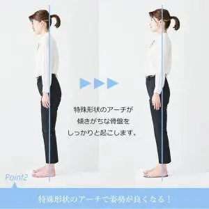 特許インソールyui／S(23.0cm-24.0cm)【足のアーチを整える特許インソールで足元から骨盤ケア】