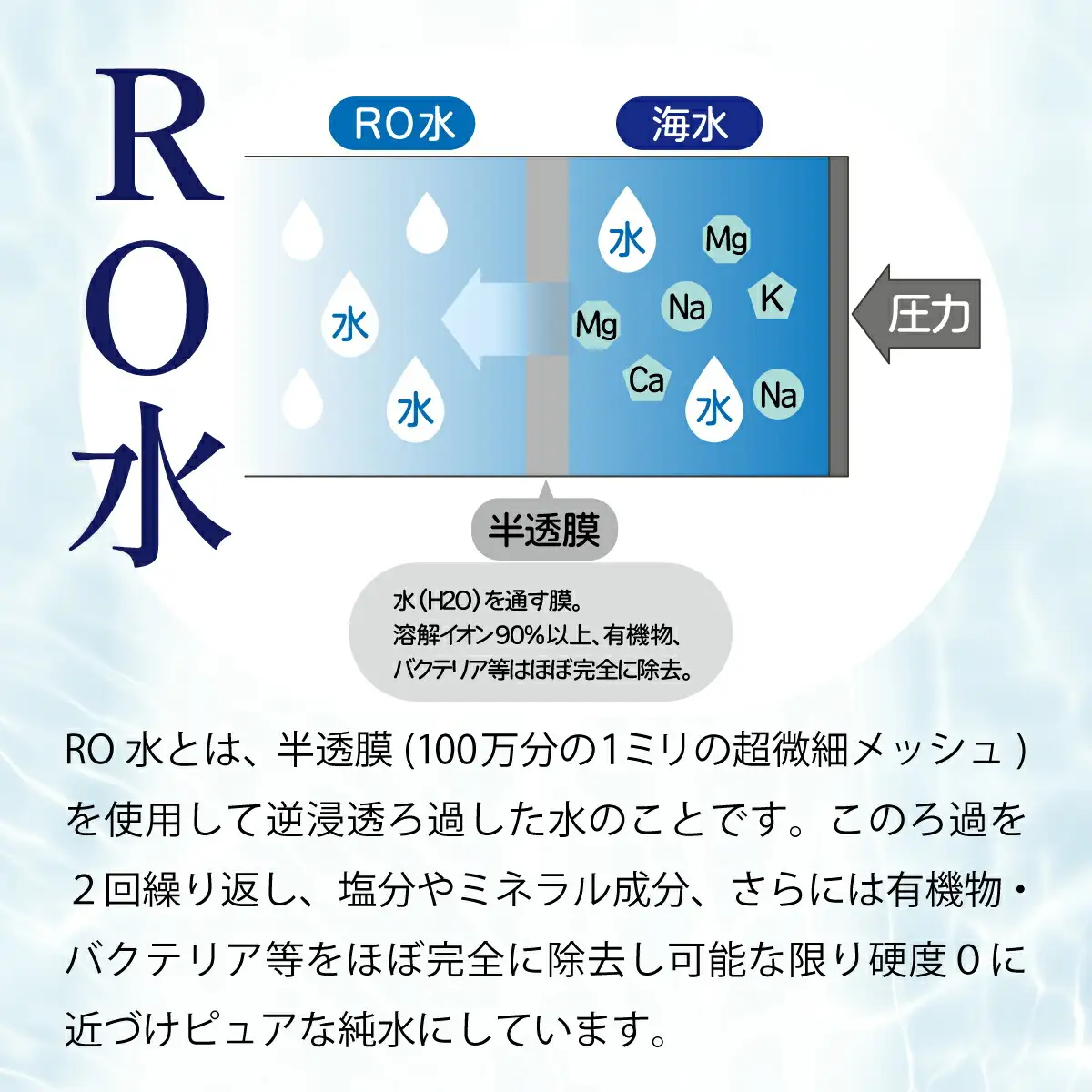 【ミネラルウォーター】 5年保存水 備蓄用 2L 12本セット ミネラルウォーター