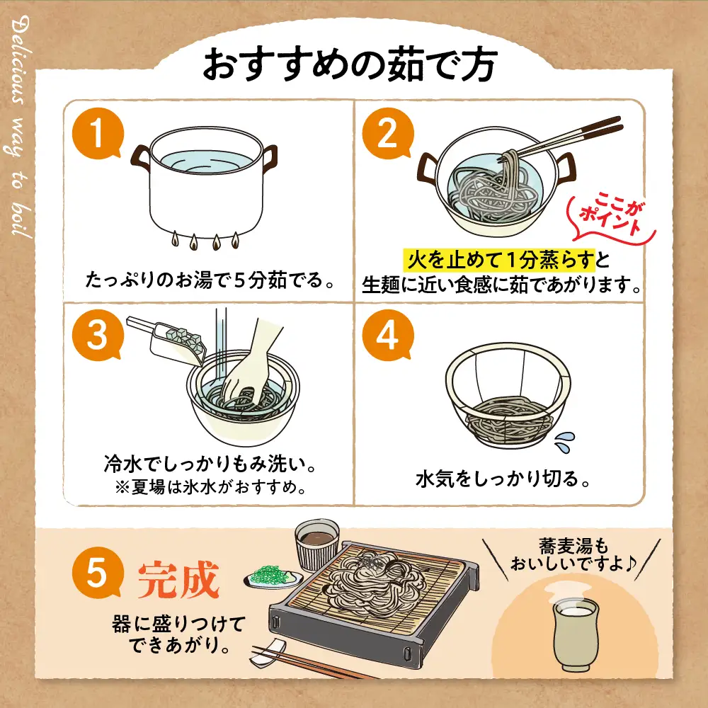妙高 十割 蕎麦 そば 十割そば 乾麺 200g × 5袋 