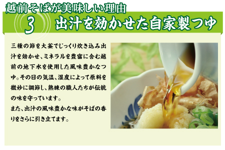 【定期便３回】創業90余年の武生製麺　三代目自慢の「越前そば20食」
