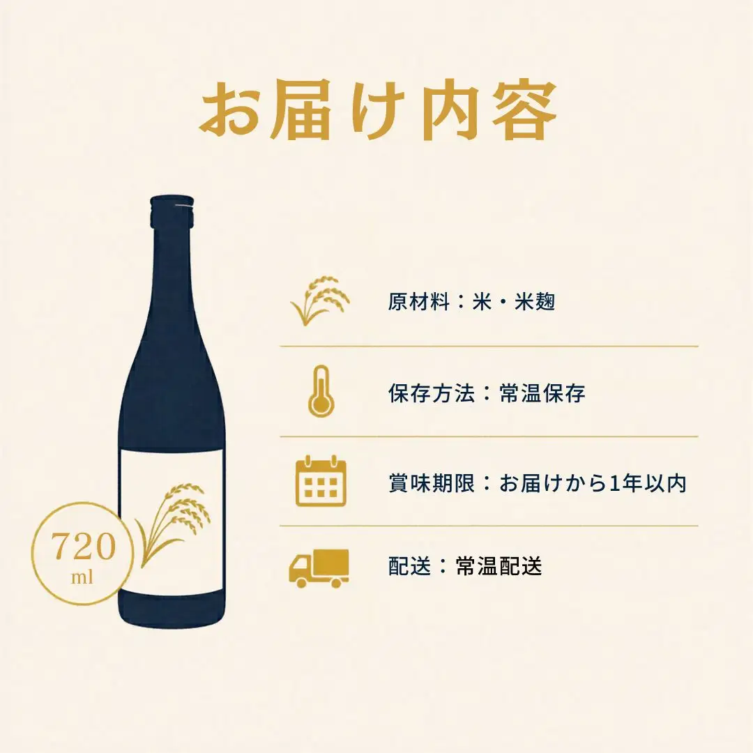 日本酒 天領盃 大吟醸 冴 720ml 1本 | 新潟県 佐渡市 日本酒
