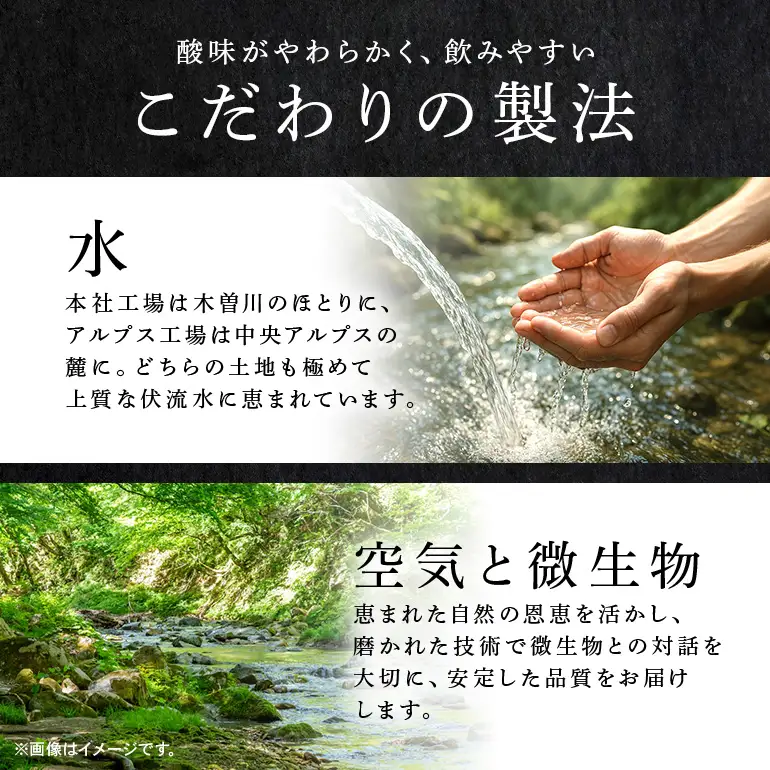 内堀醸造 たっぷり臨醐山黒酢セット 黒酢 ぽん酢 酢漬け酢 りんご酢 お酢 詰め合わせ