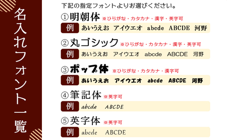  ＜西予市産ひのき ミニ四角スツール＞インテリア 椅子 プランツスタンド 踏み台 名入れ 贈り物 ギフト 木製 チェア ミニチュア シンプル 河野建具店 愛媛県 西予市 【常温】『受注生産のため1～2か月以内に順次出荷』UKT0003